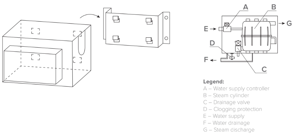 MyCond MHDM-3S Connection diagram